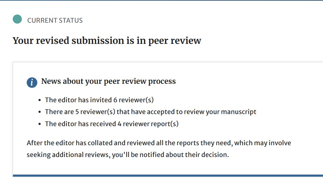 gadMD_'s tweet photo. Peer review update: my manuscript is getting more consults than a complex inpatient case. https://t.co/KR7wQZIYZg