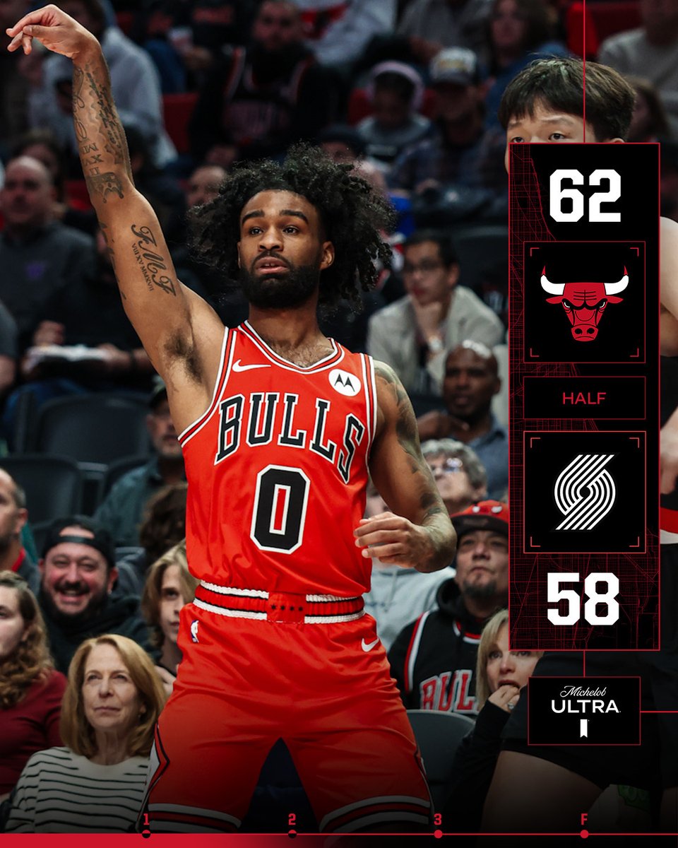 Up at the half.

Coby White: 14 pts, 4 ast 
