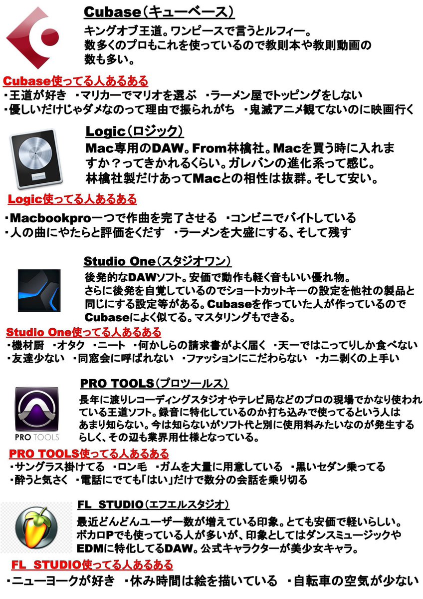 fuji_takeru's tweet image. 結構前に自分もDAW占いを書いてるので良ければ