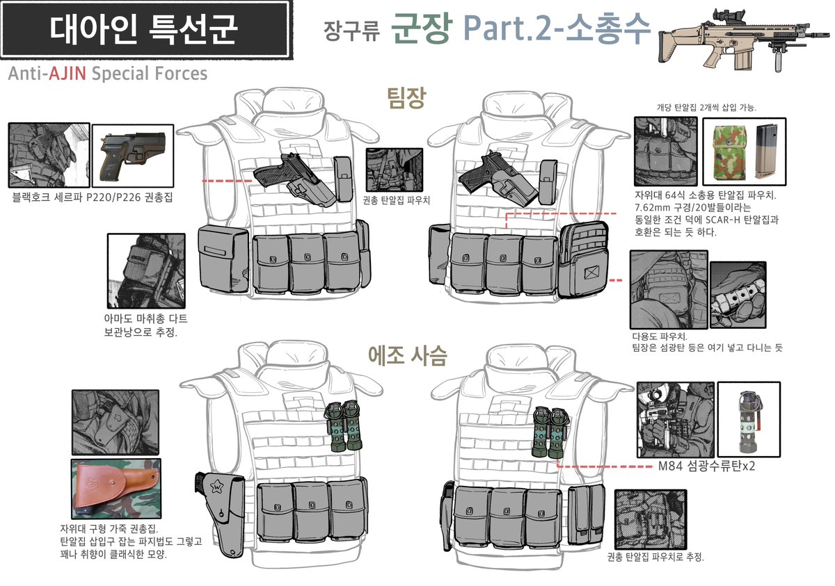 Para919's tweet image. 만화 &amp;lt;아인&amp;gt;속 대아인 특선군 장비에 관한 고찰 5탄