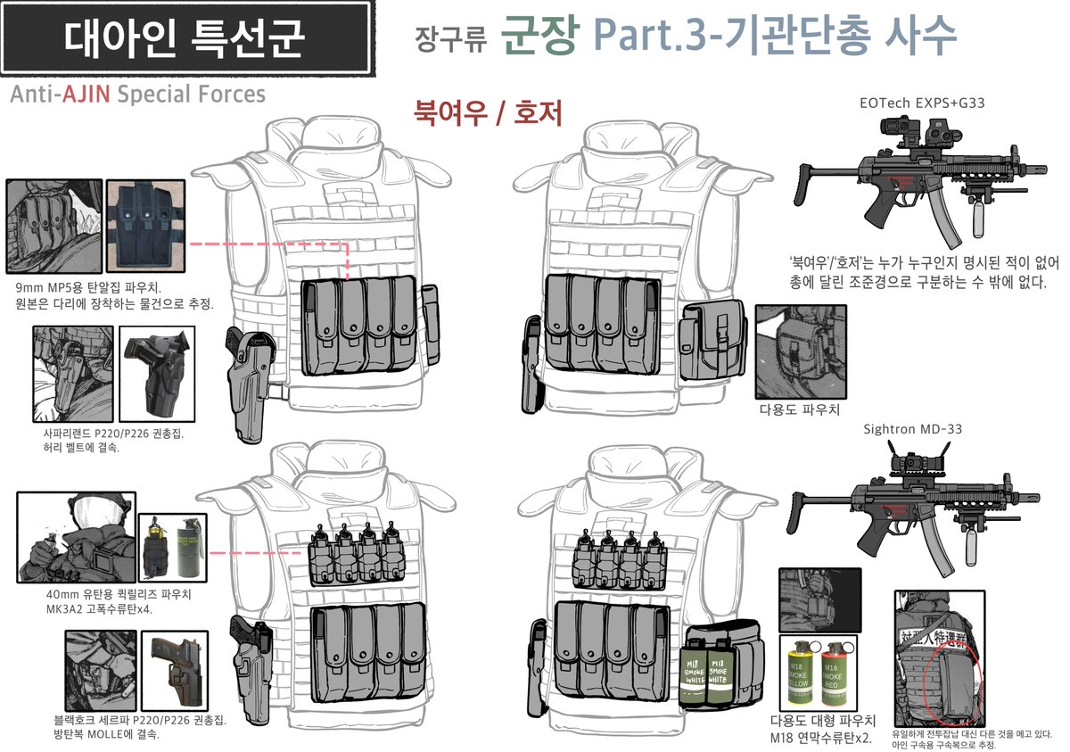 Para919's tweet image. 만화 &amp;lt;아인&amp;gt;속 대아인 특선군 장비에 관한 고찰 5탄