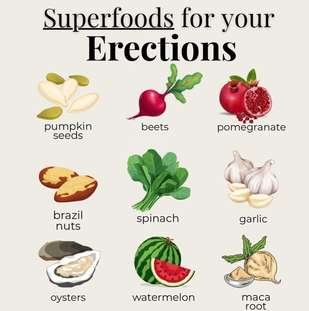 andrewjohnpub1's tweet image. Some superfoods that can help improve your erections include dark chocolate 🍫, spinach 🌿, watermelon 🍉, and nuts like almonds and walnuts 🥜. These foods are rich in antioxidants and nutrients that promote overall sexual health. #superfoods #erections #sexualhealth