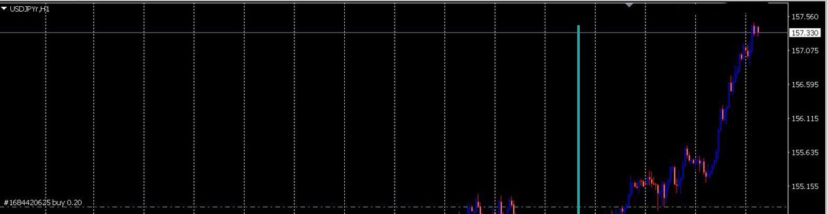 G7671620449468G's tweet image. I didn’t expect the very first entry to run up this much profit 😁
Come on USD/JPY, keep going!

#ForexEA #AlgoTrading #ForexTrading #MT4 #MT5