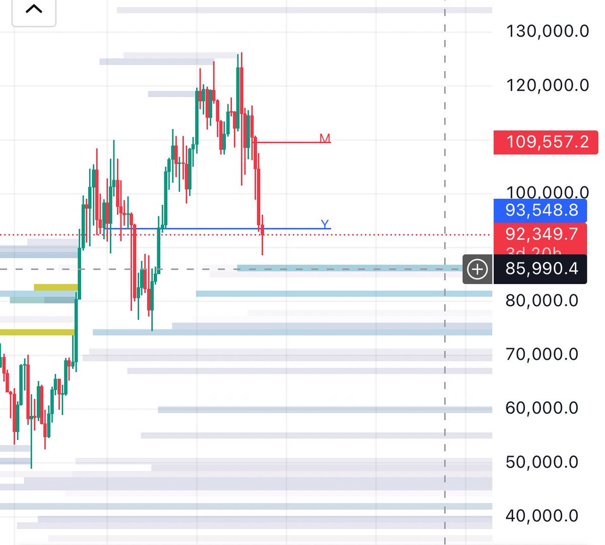 DΞfigain tweet media