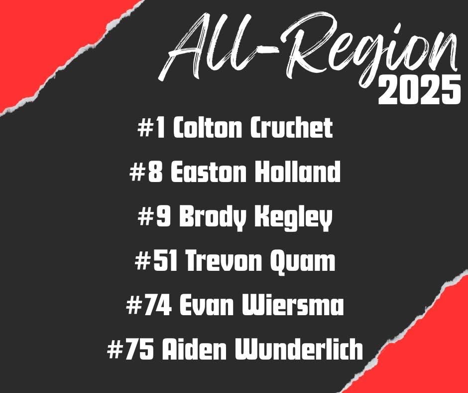 Kcruch's tweet photo. Congrats @coltoncruchet for these great accomplishments of All Region and All State! Pretty darn cool being part of this crew after moving up a division- so proud of you!!! Congrats to all these great teammates and amazing athletes as well! @CoreyCruchet https://t.co/ofFpiEA9WV