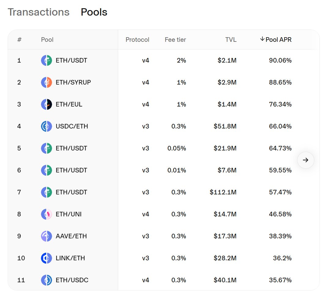 Stephen | DeFi Dojo tweet media