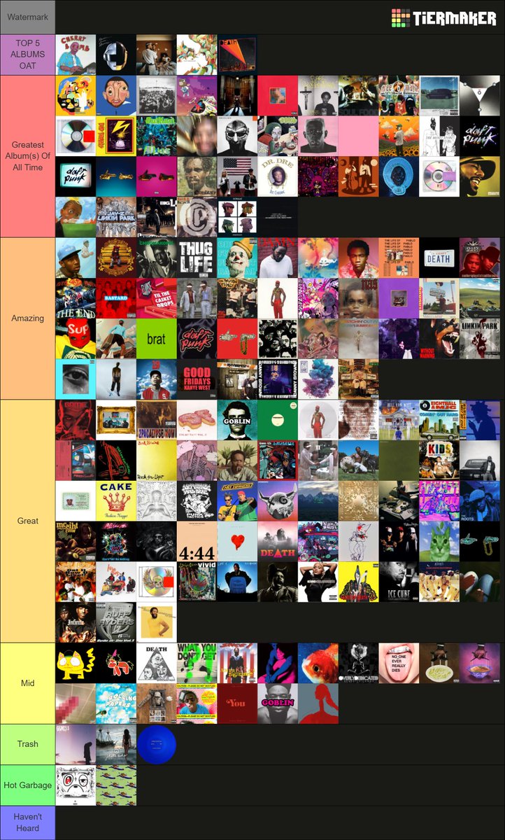 goonsideiscool's tweet image. every album i ever listened to ranked or whatever