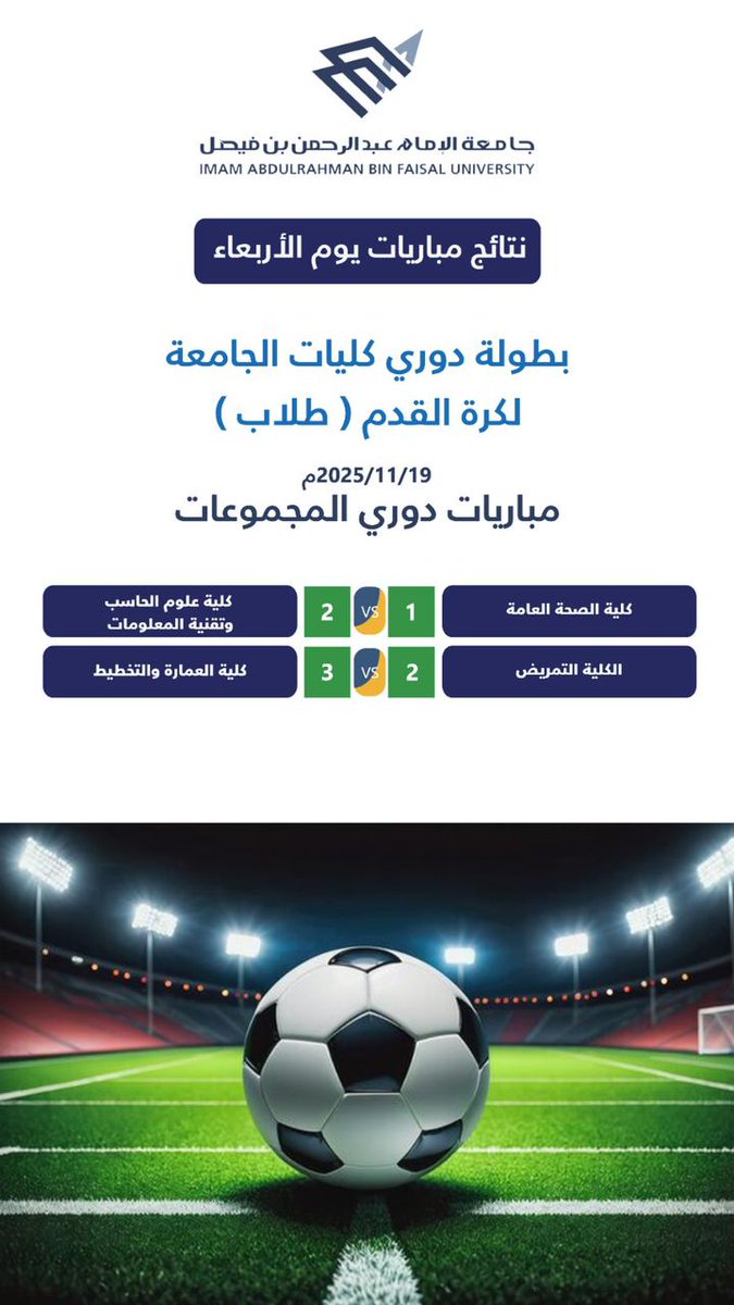 IAUSPORT's tweet photo. بطولة دوري كليات الجامعة لكرة القدم 1447  هـ ( طلاب ) نتائج دوري المجموعات 19 /11/ 2025  م https://t.co/BveQ9iNuor