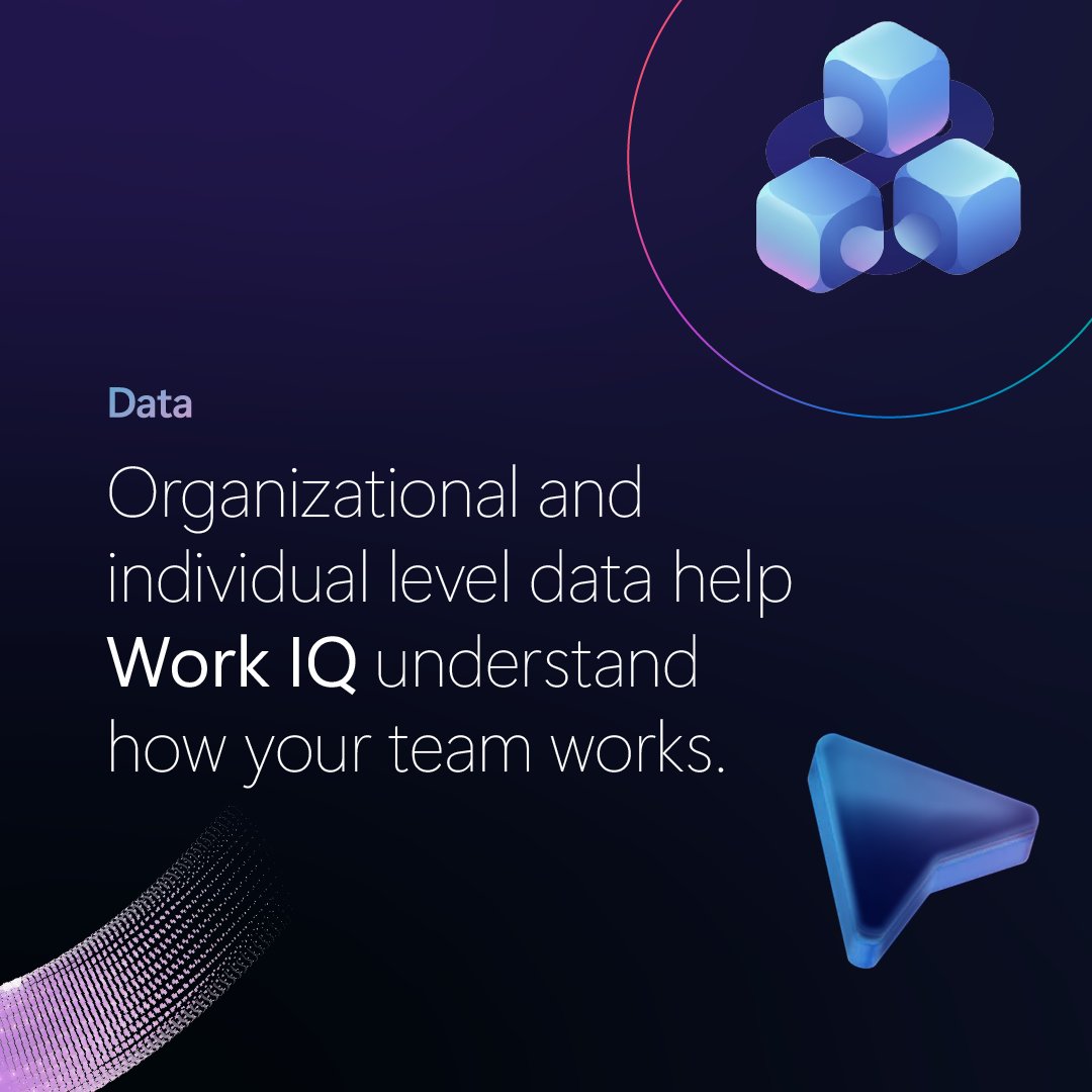 MSFT_Business's tweet image. Meet Work IQ.
 
It’s the Microsoft 365 Copilot intelligence layer that combines organizational data with smart learning about individual workstyles to unlock unique insights, optimize results, and help your business reach your goals.
 
Learn more: msft.it/6018trAjm