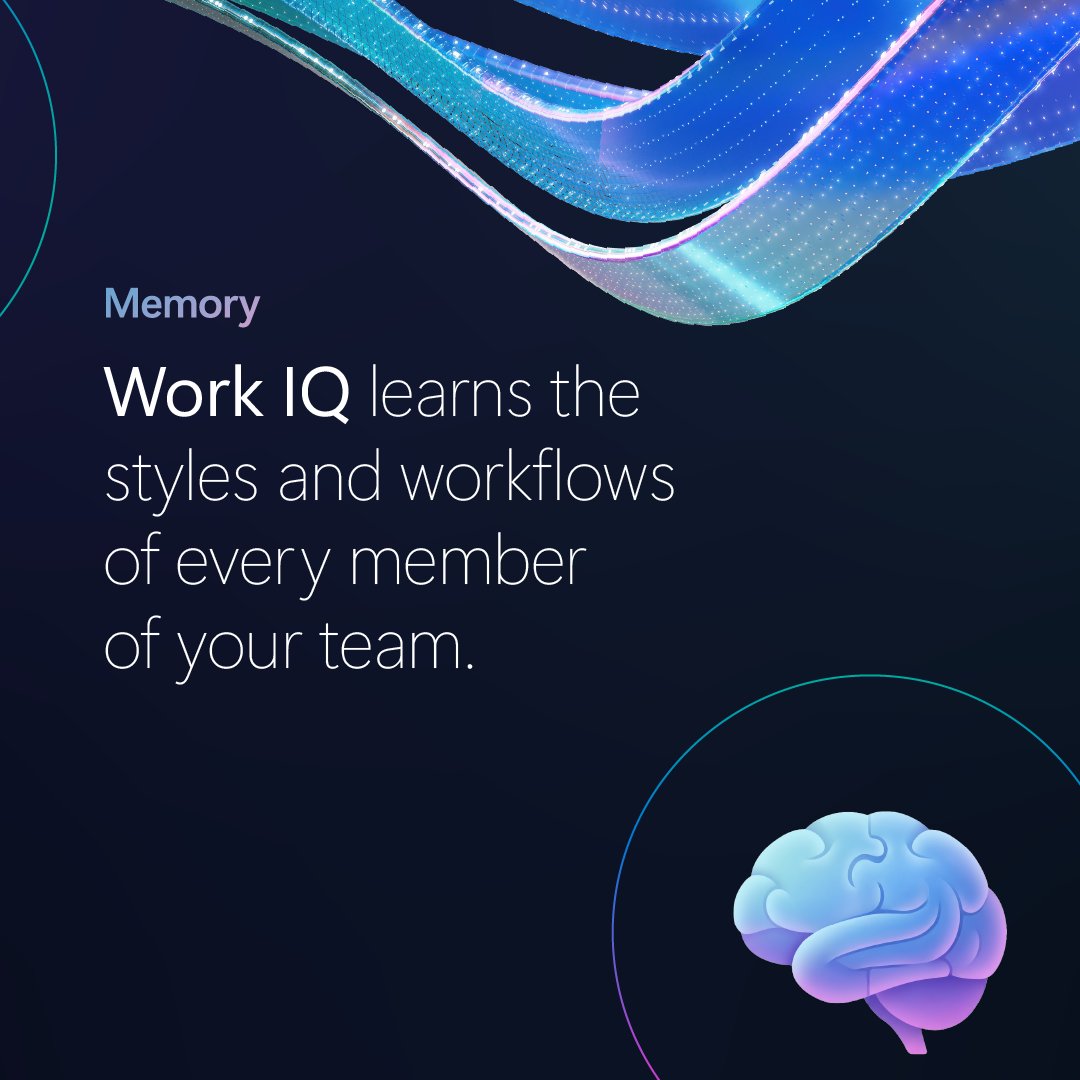 MSFT_Business's tweet image. Meet Work IQ.
 
It’s the Microsoft 365 Copilot intelligence layer that combines organizational data with smart learning about individual workstyles to unlock unique insights, optimize results, and help your business reach your goals.
 
Learn more: msft.it/6018trAjm