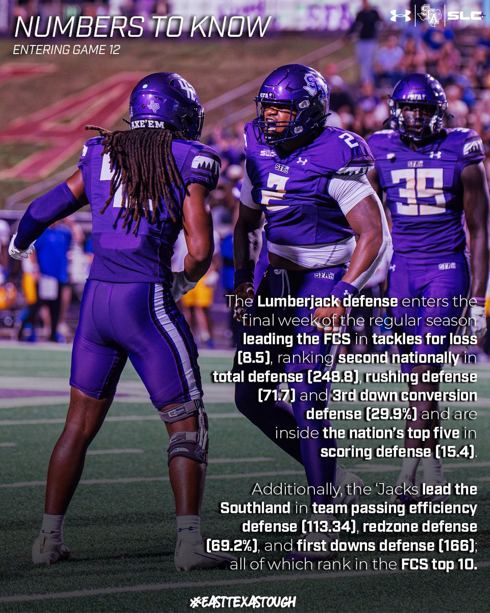 SFA_Football's tweet photo. Pine Curtain. 🪓
Your Week 13 Numbers to Know ⬇️
#AxeEm x #EastTexasTough https://t.co/2IKlQZEmCC