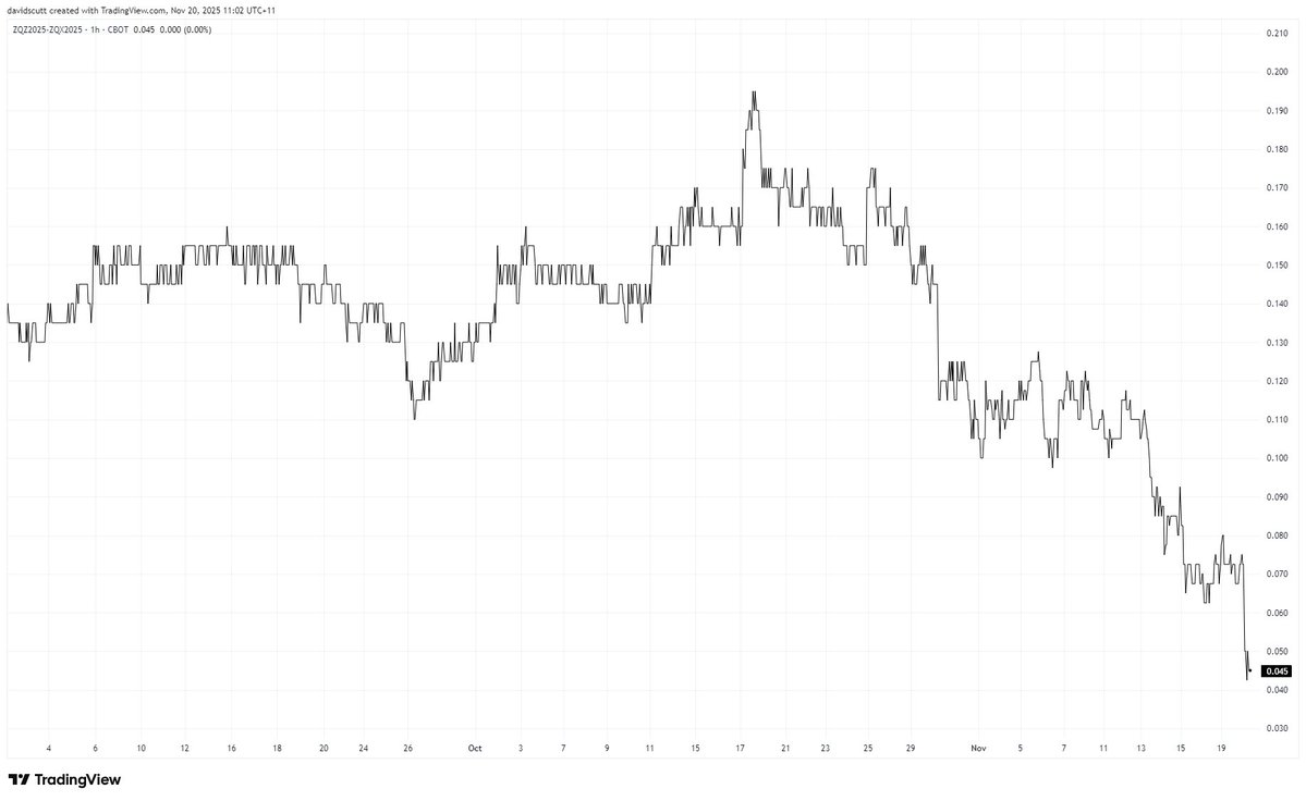 Scutty's tweet image. USD/CHF Outlook: Reversal strength builds as payrolls take centre stage
forex.com/en-us/news-and…