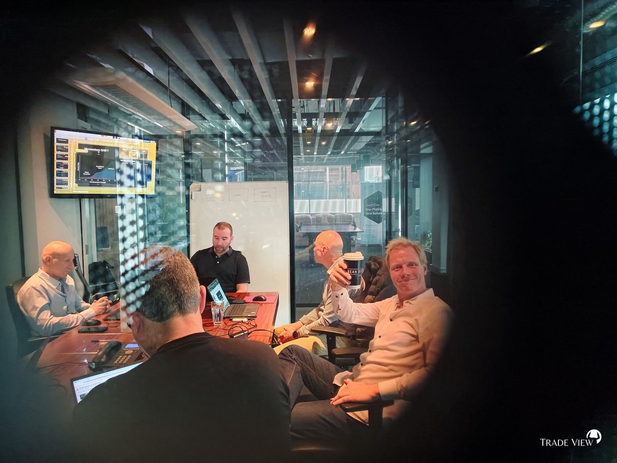 Trade View tweet media