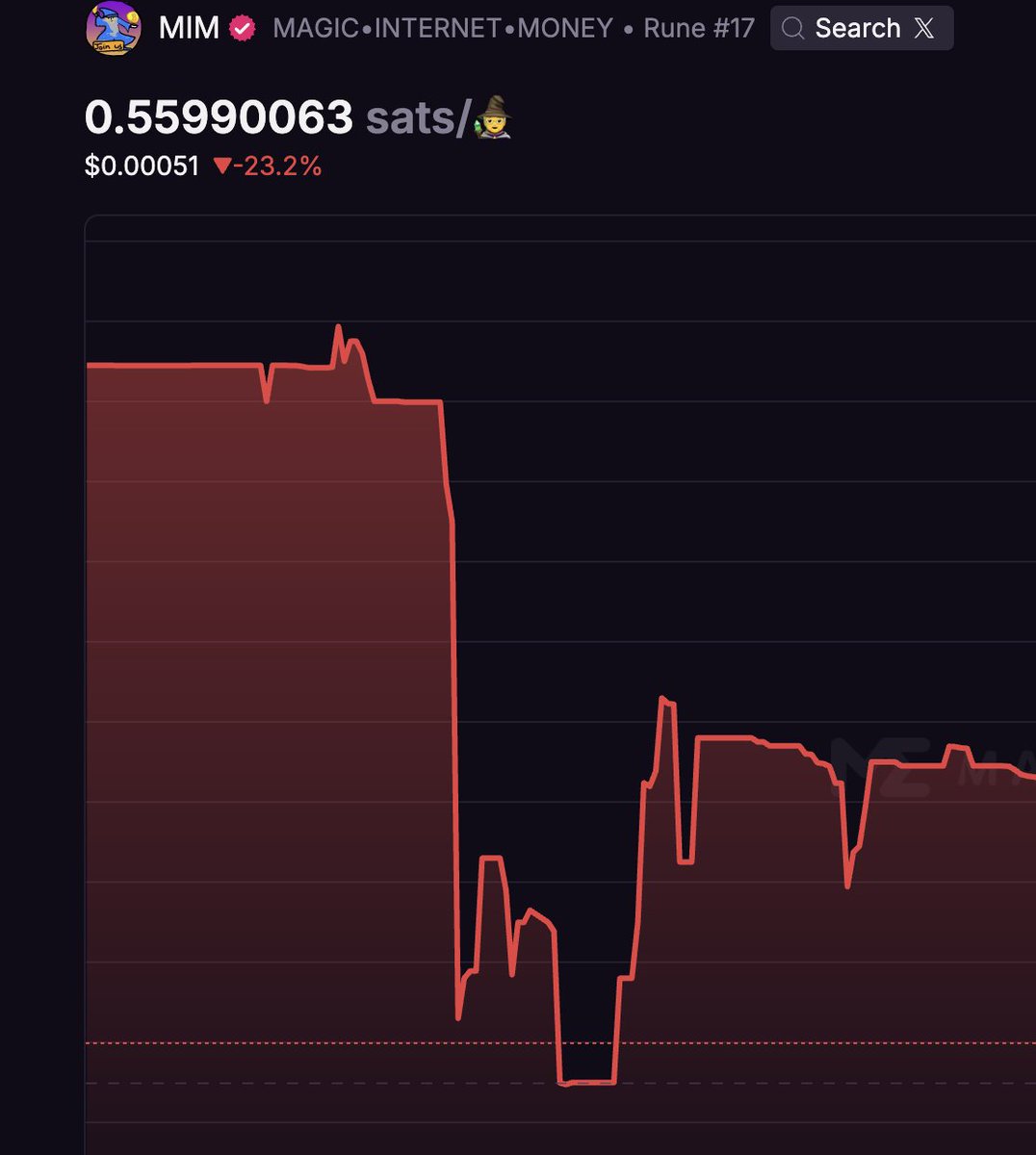 mavensbot's tweet image. Thinking about starting our Black Friday sale a little early... like this post and we just might. 👀