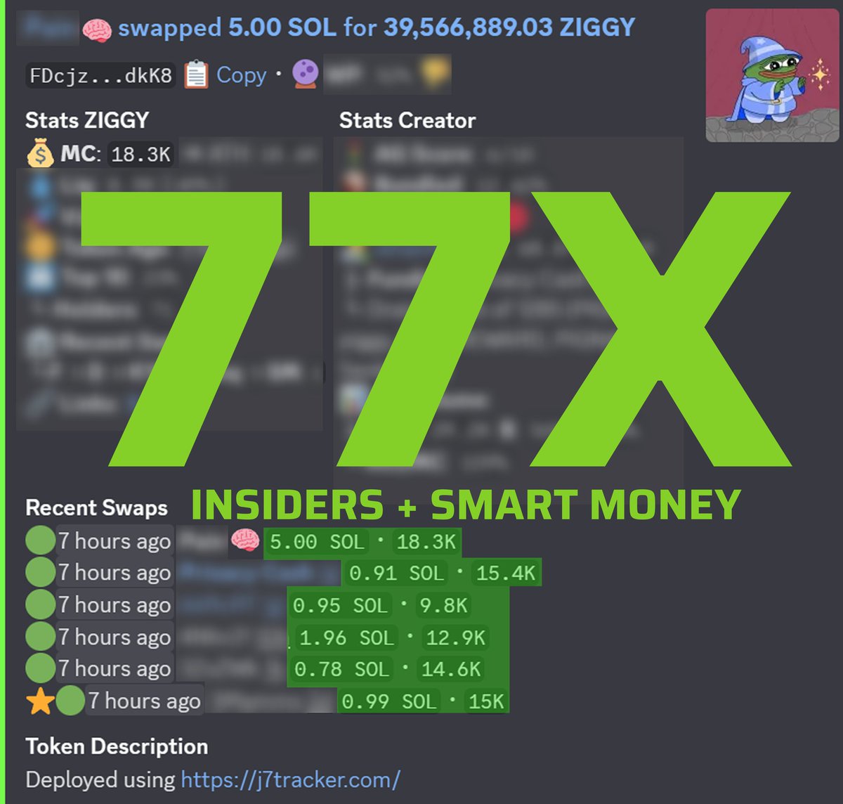 Insider alert 🚨

We spotted a solid amount of insiders with smart money in a very early phase on the token $ZIGGY, which then did 77x in the following hours 🤯

You can even snipe these tokens while you’re AFK with <a href="/agsniperbot/">AG Sniper Bot</a> 🧑‍🌾