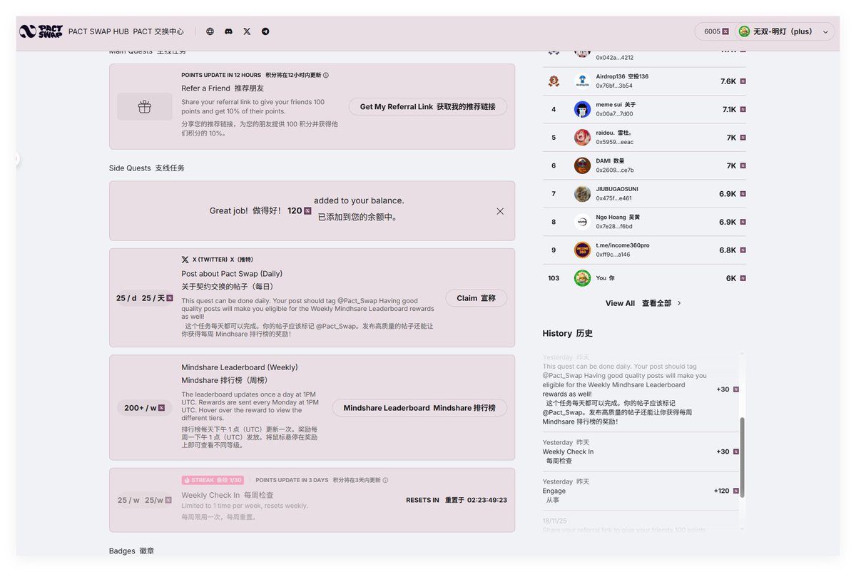 youguqi2023's tweet image. 每天坚持打卡签到（发推），#PACT 分数6000+，排名上升至103。签到变成了3天一次，限时任务基本两天出一次。
ARC 分数2000+排名1584.没有新任务。DC任务还没更新。
今天你连5分钟的事情都不能坚持，还不如去跑外卖。
@Pact_Swap @TheARCTERMINAL