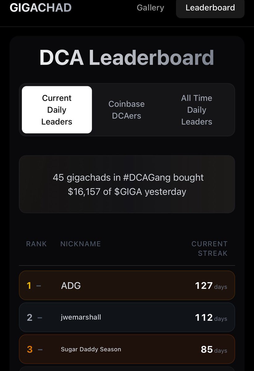 Sugar Daddy Season tweet media