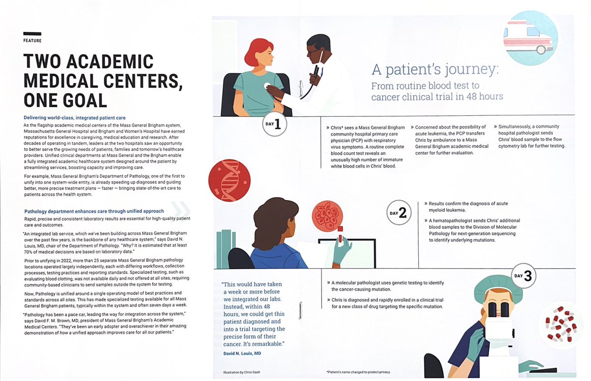 This is what cancer care looks like in a unified system. Academic level care wherever the patient is. Proud to have been the “community pathologist” in this case! Thank you <a href="/MassGenBrigham/">Mass General Brigham</a> for highlighting the amazing <a href="/MGBpathology/">Mass General Brigham Pathology</a> department.