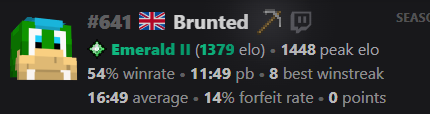 Brunted__ tweet picture