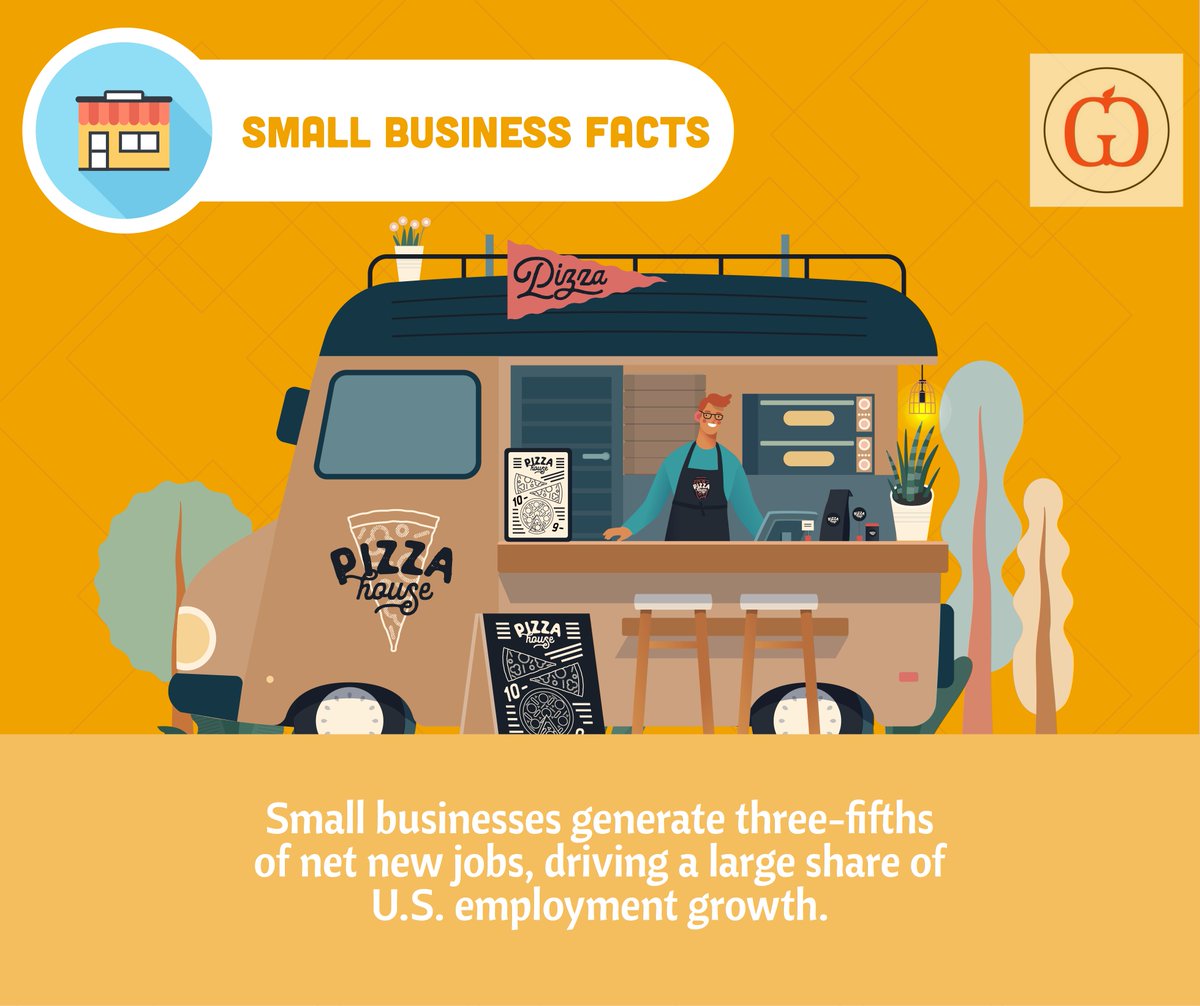 GiddyupGenie's tweet photo. 60% of the country's overall growth is nothing to sneeze at! https://t.co/HsDHwJ4K2m