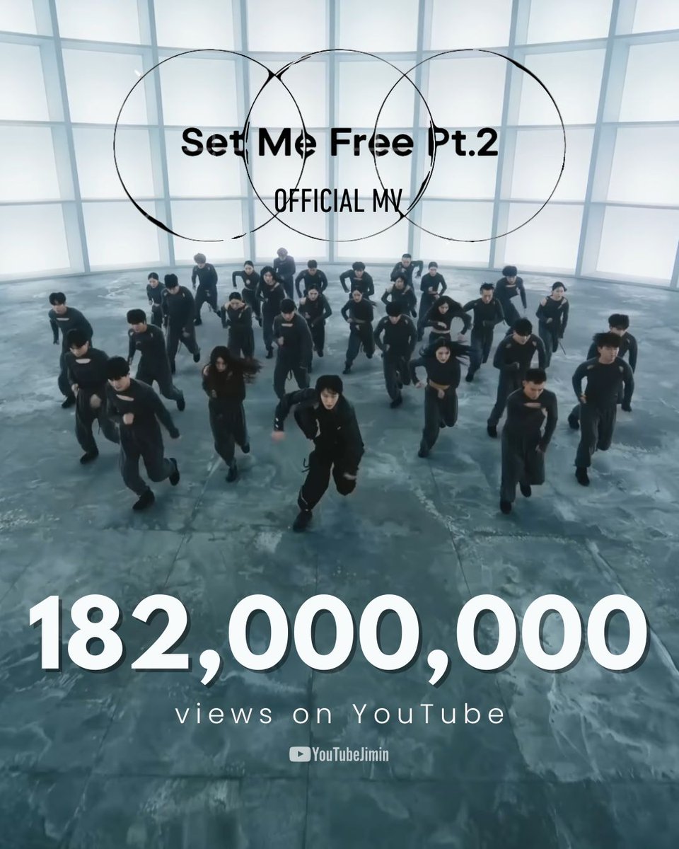 YouTubeJimin's tweet image. &quot;Set Me Free Pt. 2&quot; Official MV by #JIMIN has surpassed 182 million views on YouTube.

Congratulations Jimin! 🥳🎉

Keep streaming!
🔗: youtu.be/UaywgAqcLxI

#SetMeFree_Pt2 #지민 #JIMIN #ParkJimin