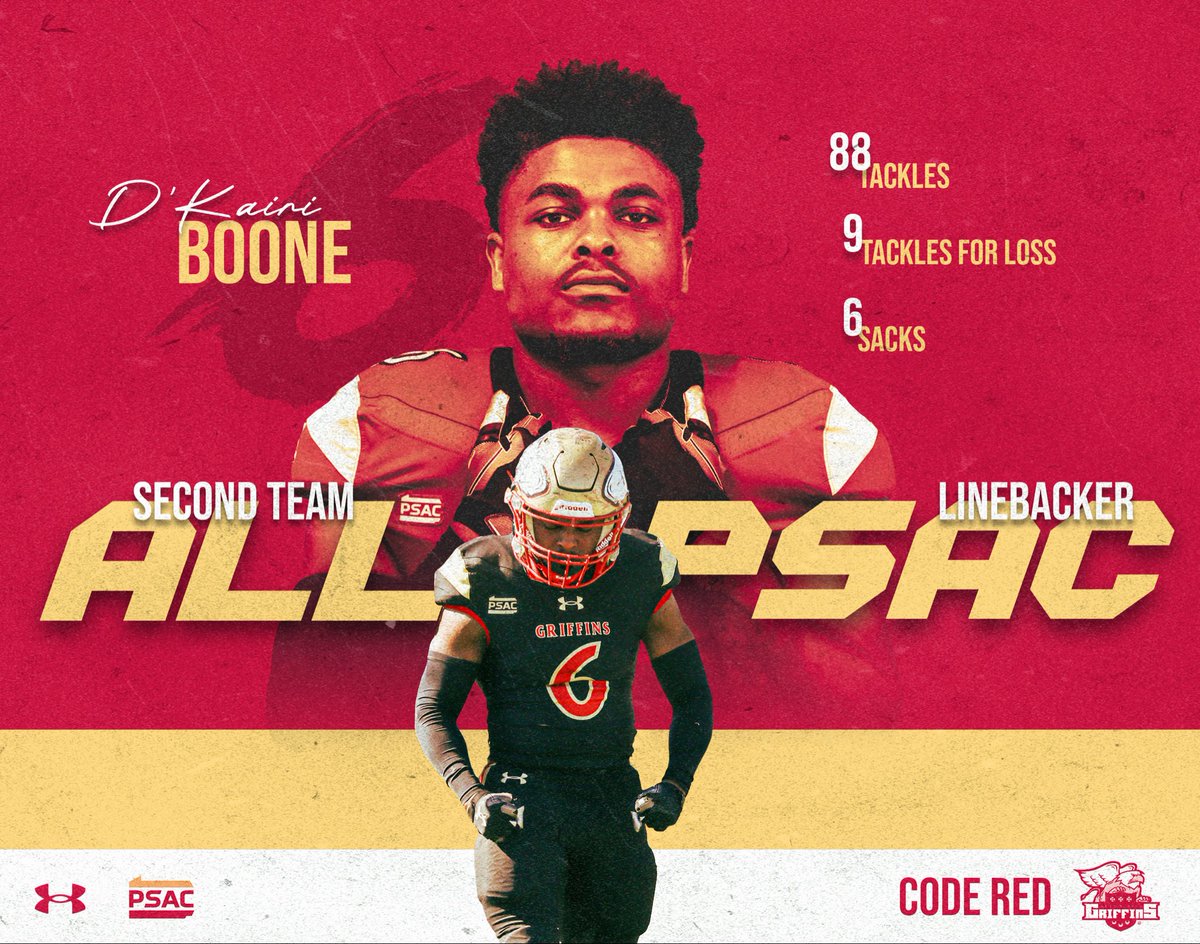 SHU_FBALL's tweet image. Congratulations, D’Kairi!🔥🔥
.
.
.
.
.
#setonhill #CODERED