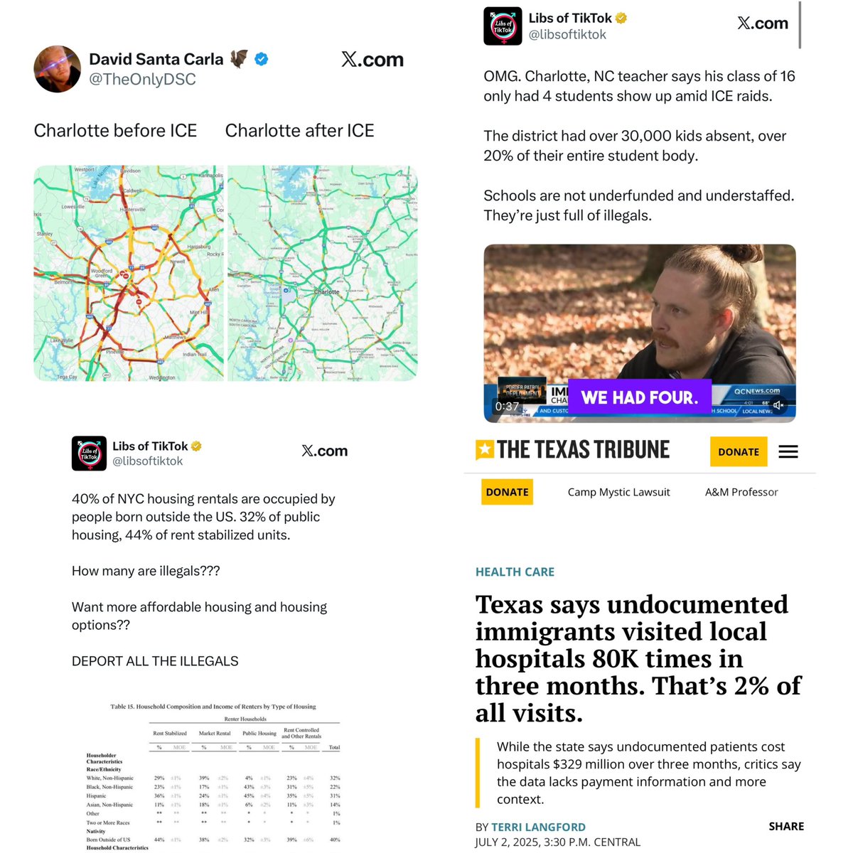 libsoftiktok's tweet image. Literally every aspect of your life will get better with mass deportations

Traffic
Schools
Housing
Hospital visits

Everything.