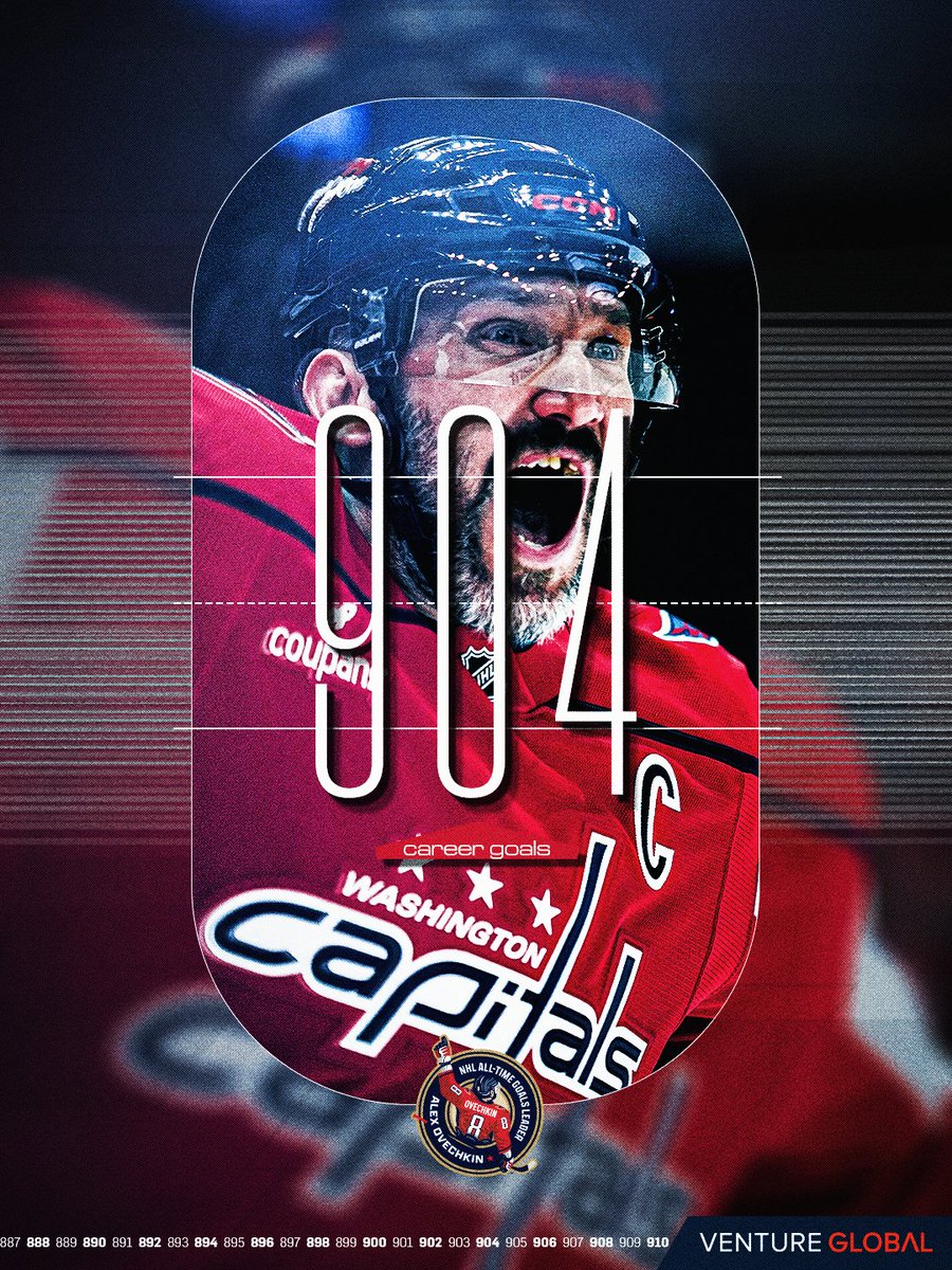 THREE STRAIGHT GAMES WITH AN OVI GOAL

#Gr8ness | <a href="/Venture_Global/">Venture Global</a>