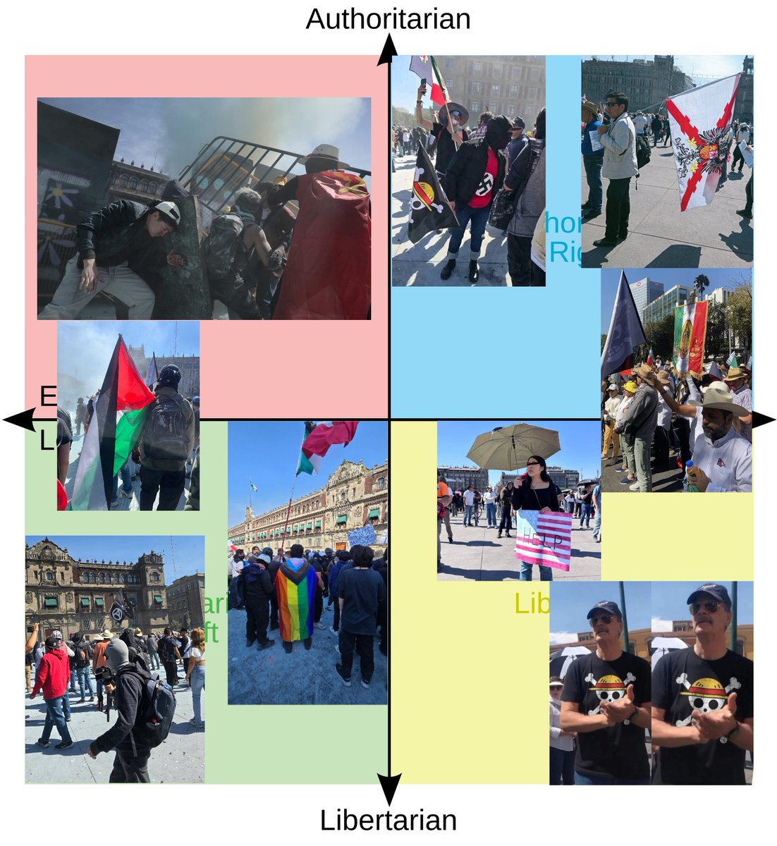 Jei_Astaroth94's tweet image. Lo ocurrido el día 15 de Noviembre en el Zócalo no fué una marcha partidista o apolítica, fue un Totum revolutum

Invariablemente de la Ideología, si habían infiltrados o incitadores de enfrentamientos, había gente de todos los tipos e interés y solo les unia ir contra Sheinbaum.