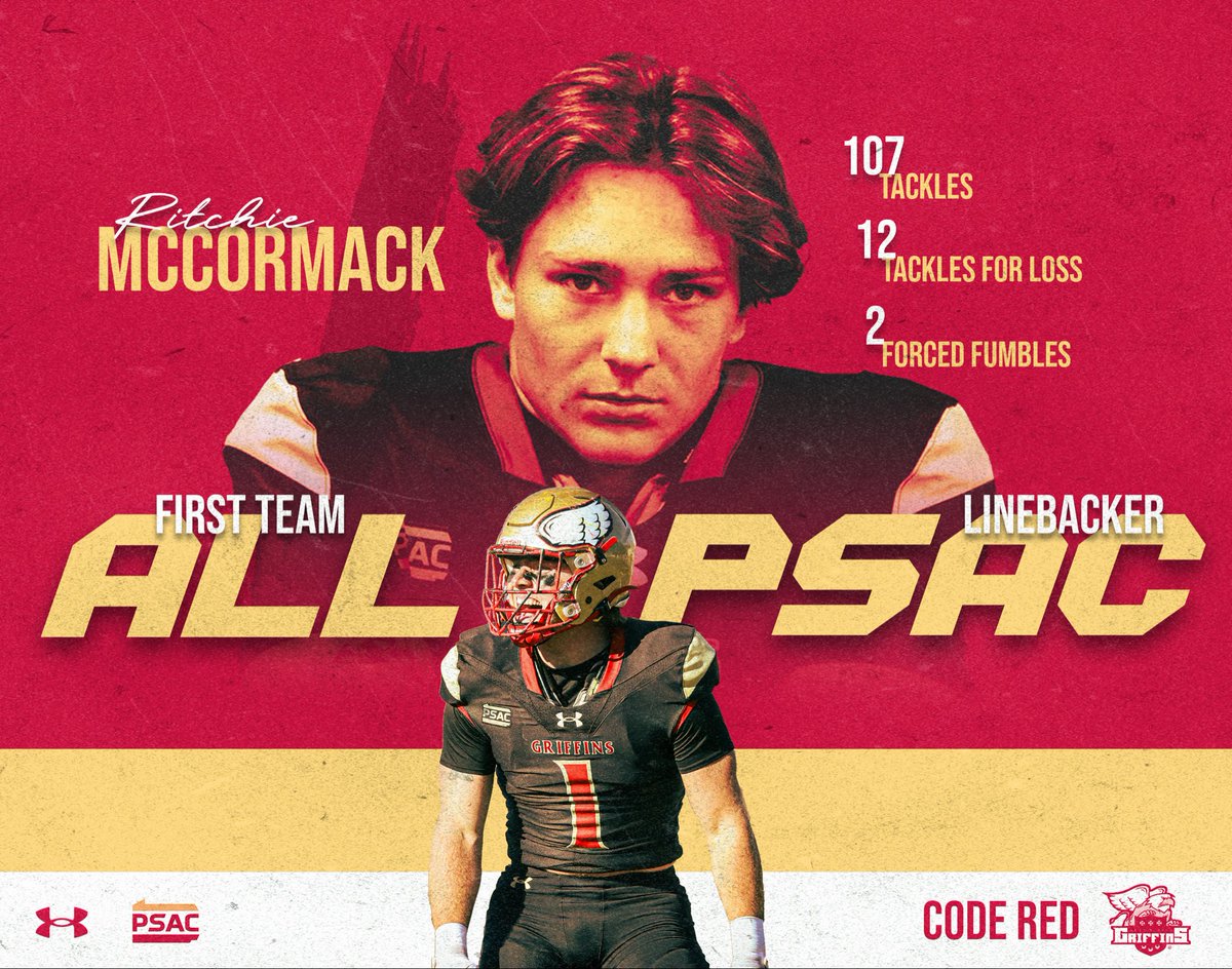 SHU_FBALL's tweet image. Congratulations, Ritchie!🔥🔥
.
.
.
.
.
#setonhill #CODERED