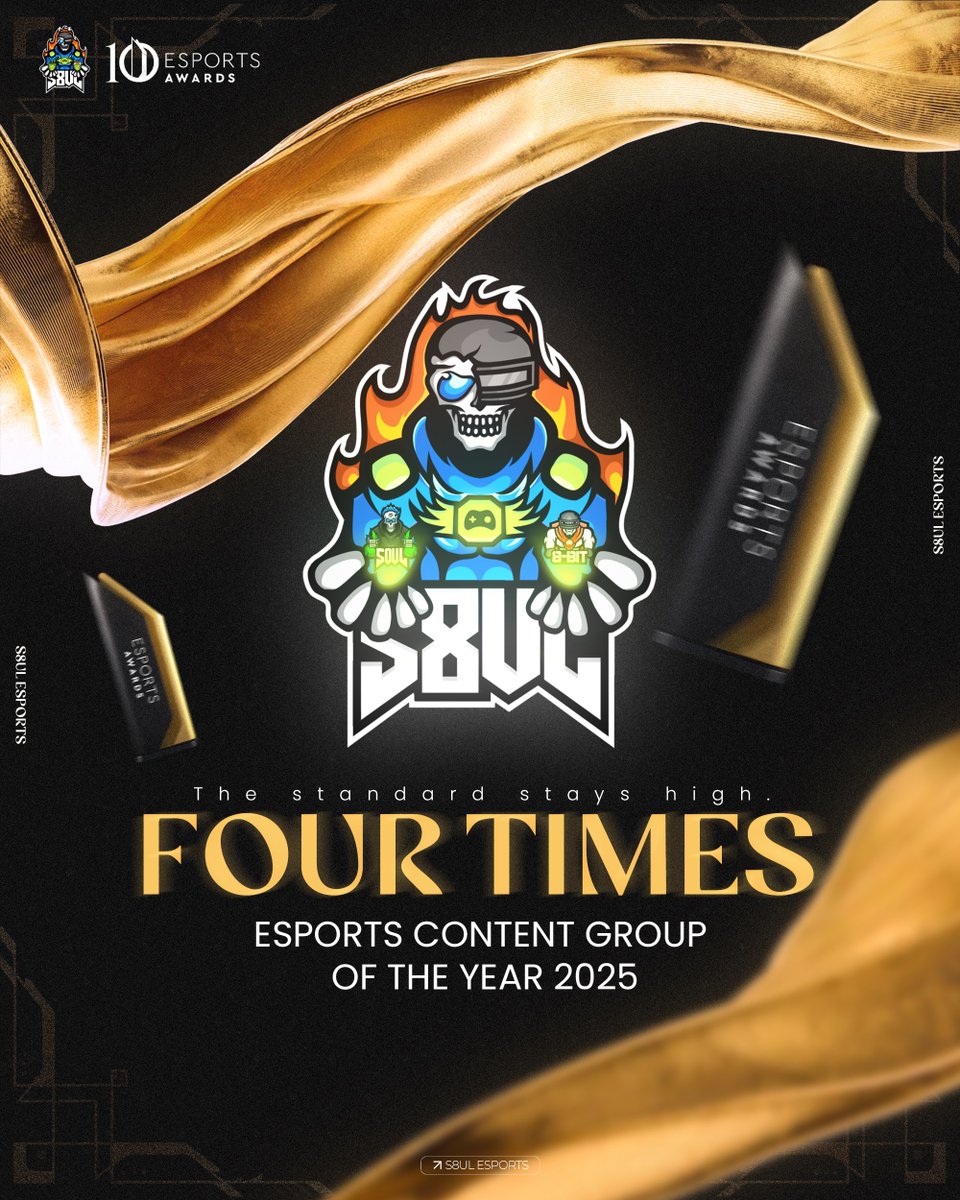 S8ulesports's tweet image. The best content group in India, and the best in the world 🇮🇳

Back-to-back-to-back-to-back!
Crowned Esports Content Group of the Year 2025 for the 4th straight time 🏆

Thank you, S8UL fam 🚀

#S8UL
