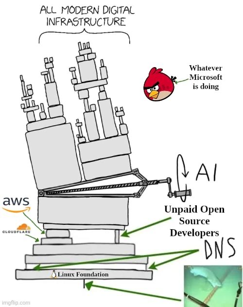 tux0r's tweet image. 