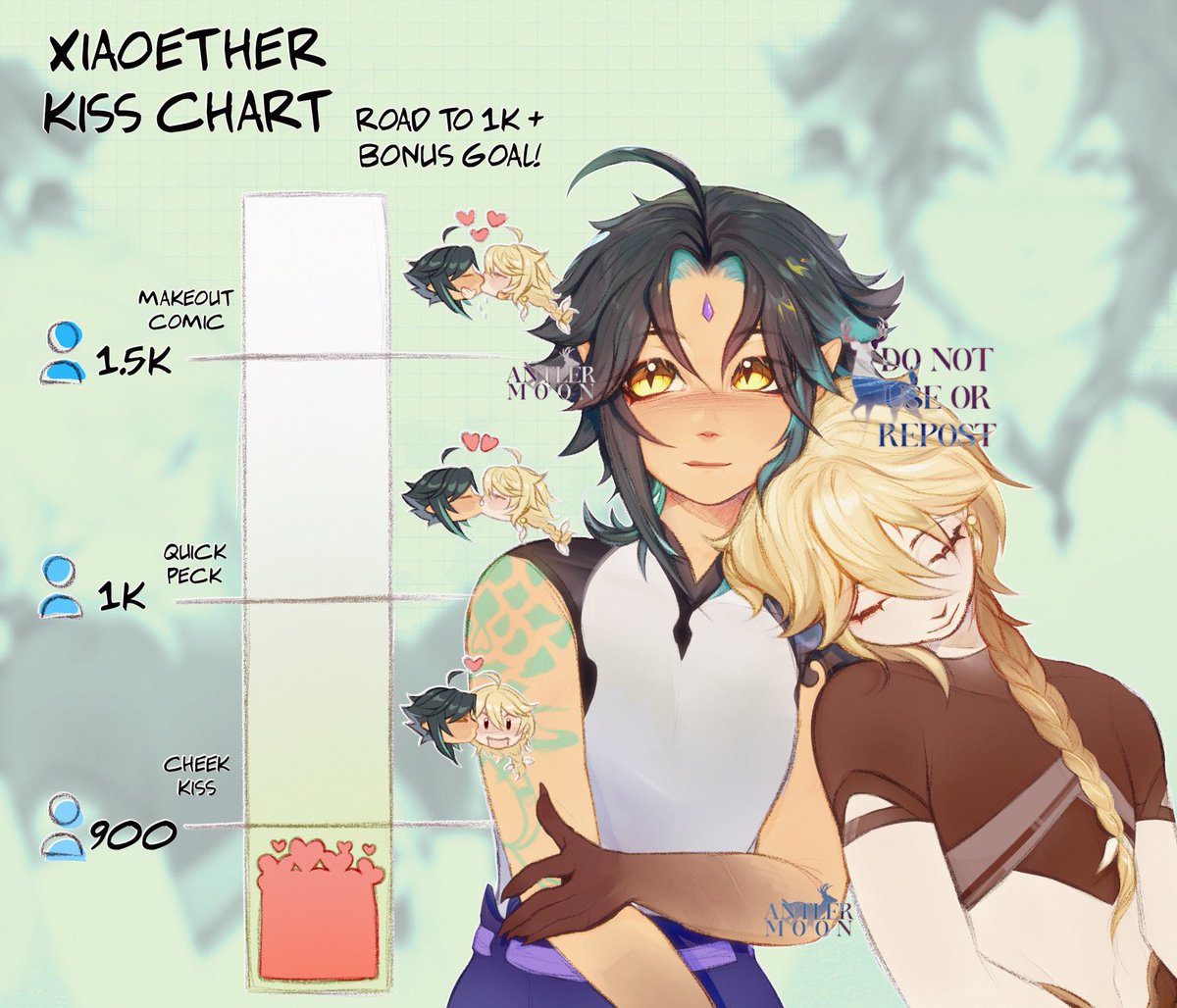 antlermoon_'s tweet image. #xiaoether kiss chart for a follower goal!
the goals listed will unlocked a cheek kiss, small peck, and a bonus goal for a makeout comic 👀🌶️ i love bl lawl
#GenshinImpact #yaoi