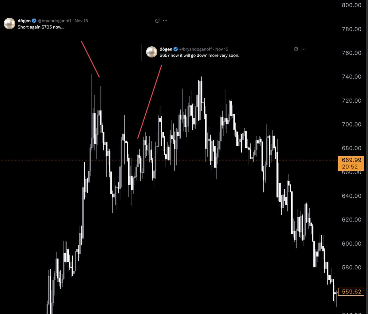 If it's not already the case, you can close. It’s safer. Even if it cools down more, it doesn’t matter it's pretty insecure here.