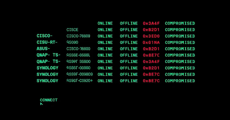 blueteamsec1's tweet image. PolarEdge Targets Cisco, ASUS, QNAP, Synology Routers in Expanding Botnet Campaign dlvr.it/TPMQ3F #Cybersecurity #Botnet #Malware #PolarEdge #Cisco