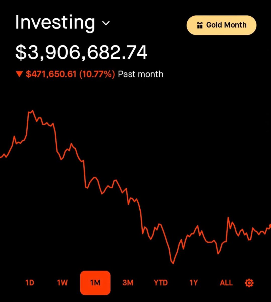 Pramjee35255669's tweet photo. ☔🤭🏅
Thanks to @sarh12dd3  I made $23,000 in two days by following the strategy. I'm so happy! $MTC $SLDP #StockMarket   
#LongPosition 🚧 $NKE  
#DayTrading 🚛 $XOM  #PBRatio📆 $PEP  
#Brokerage 🐵 $PYPL https://t.co/4i4t80qfPM