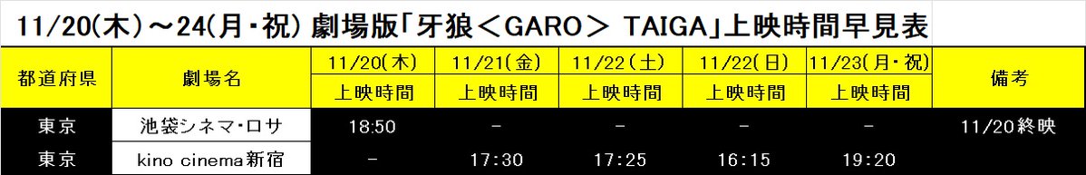 GARO_PROJECT's tweet image. ◣ 　追加上映　２１日～　◢
劇場版『牙狼＜GARO＞ TAIGA』
　　━━━━━━━━━
池袋シネマ・ロサでの上映はいよいよ本日迄！
11/20(木)18：50～
cinemarosa.net

そして明日11/21（金）からは新宿凱旋
kino cinema新宿にて上映開始！
kinocinema.jp/shinjuku/
#牙狼TAIGA