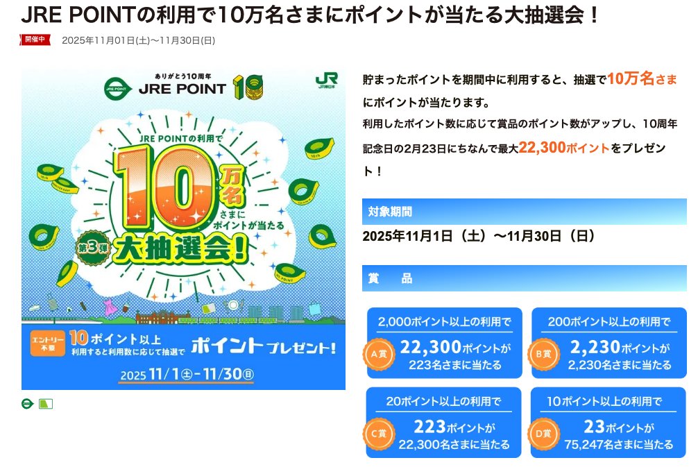 point 商品券 当てにいきます！ 最大2,000Pt利用で223名に22,300Ptあたる抽選