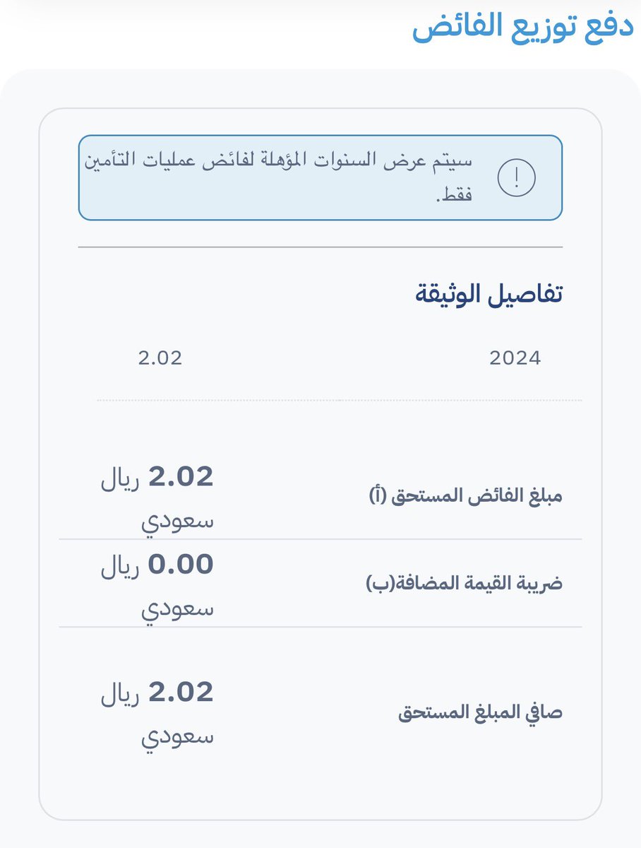 الطريق إلى الثراء أصبح واضح