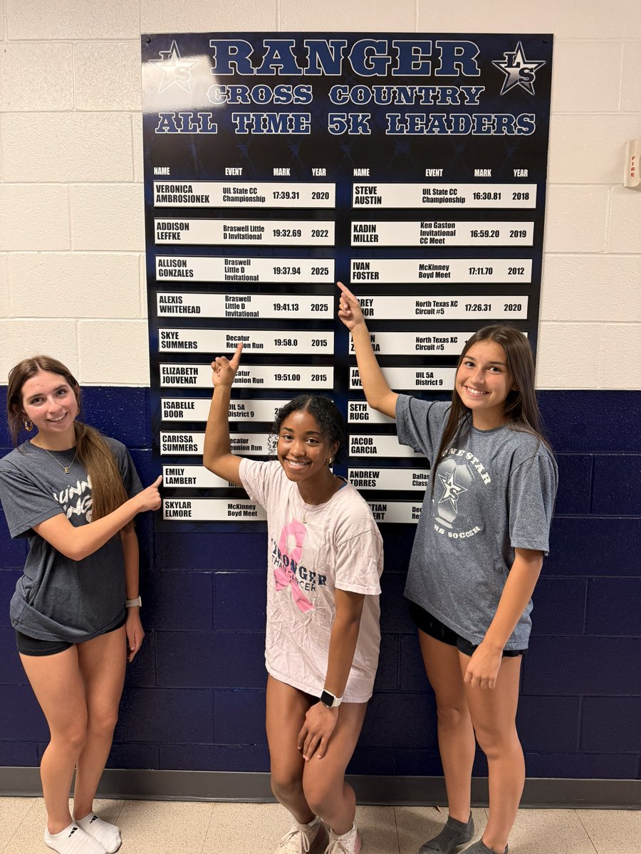 Record board updates!!! Lone Star XC just got faster! 🔥