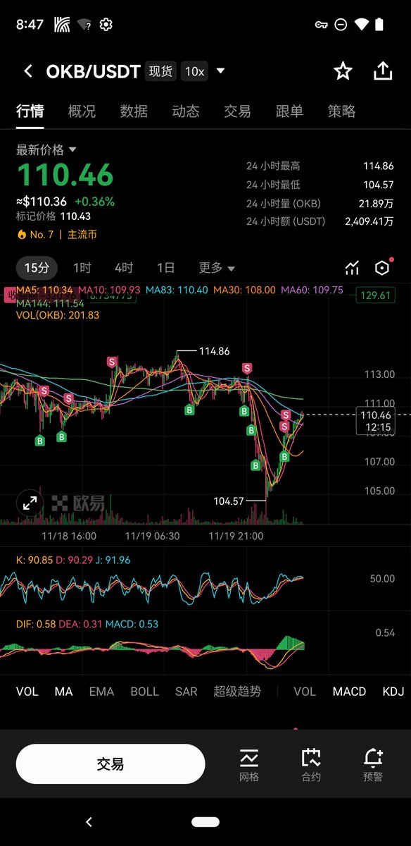 GuLibaba2's tweet image. 年前能飞吗？