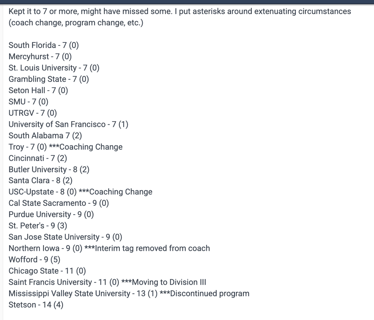 ECNL/GA/Recruiting/College Soccer tweet media