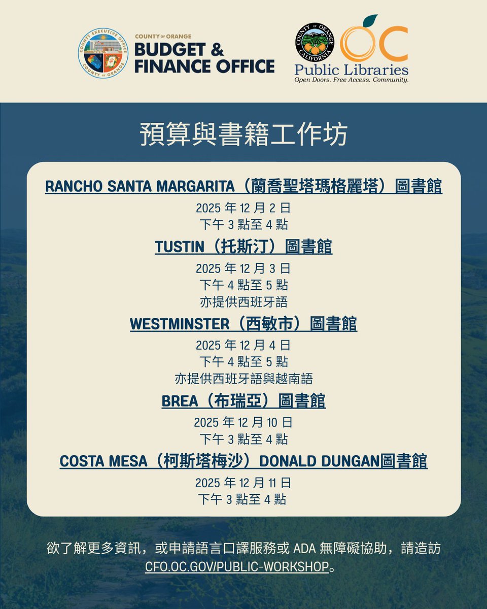 OCGovCA's tweet image. 💰📚 「預算與書籍」系列工作坊：了解您的縣預算如何運作

縣行政辦公室預算與財務團隊誠摯邀請您參加：預算與書籍系列工作坊 — 活動將於橙縣公共圖書館各分館舉辦。

免費入場，歡迎民眾參加

ℹ️ 更多資訊，請瀏覽：cfo.oc.gov/public-workshop
-
#OrangeCountyCA #PublicWorkshops #BudgetandFinance