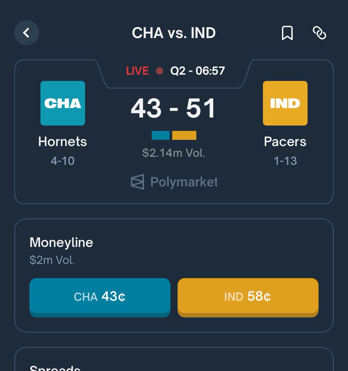 JermyioEth's tweet image. Hornets 43¢  on @Polymarket 
38 ¢ on @PredictBase 

There is a lot of slippage opportunities on @PredictBase 🔥🔥🔥

#NBA