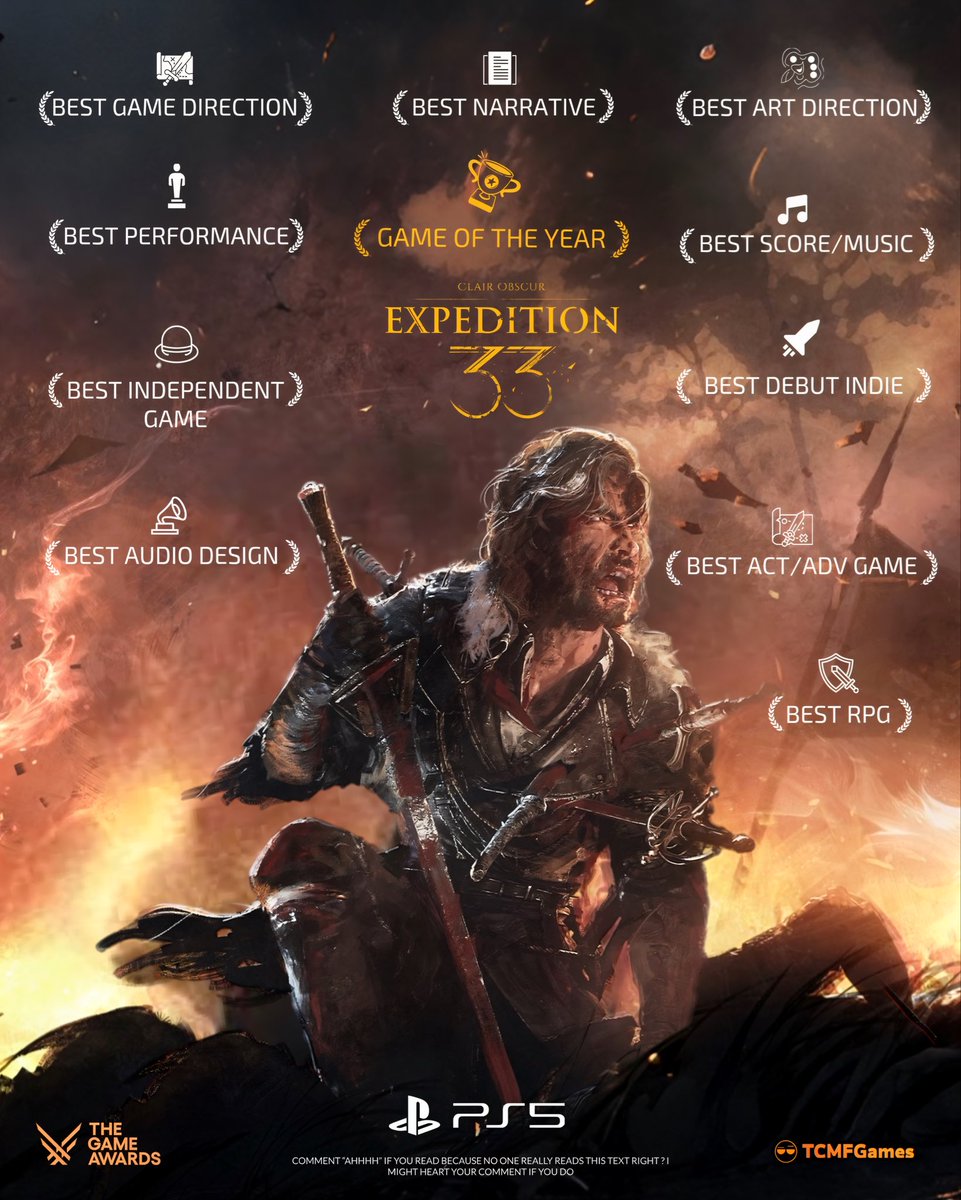 TCMF2's tweet image. Clair Obscur Expedition 33 GOTY nominations 

Game of the Year
Best Game Direction
Best Narrative
Best Art Direction
Best Score and Music
Best Audio Design
Best Performance (3 nominations out of 6)
Best Independent Game
Best Debut Indie Game
Best RPG

- Ps5 pro | ps5themes |…