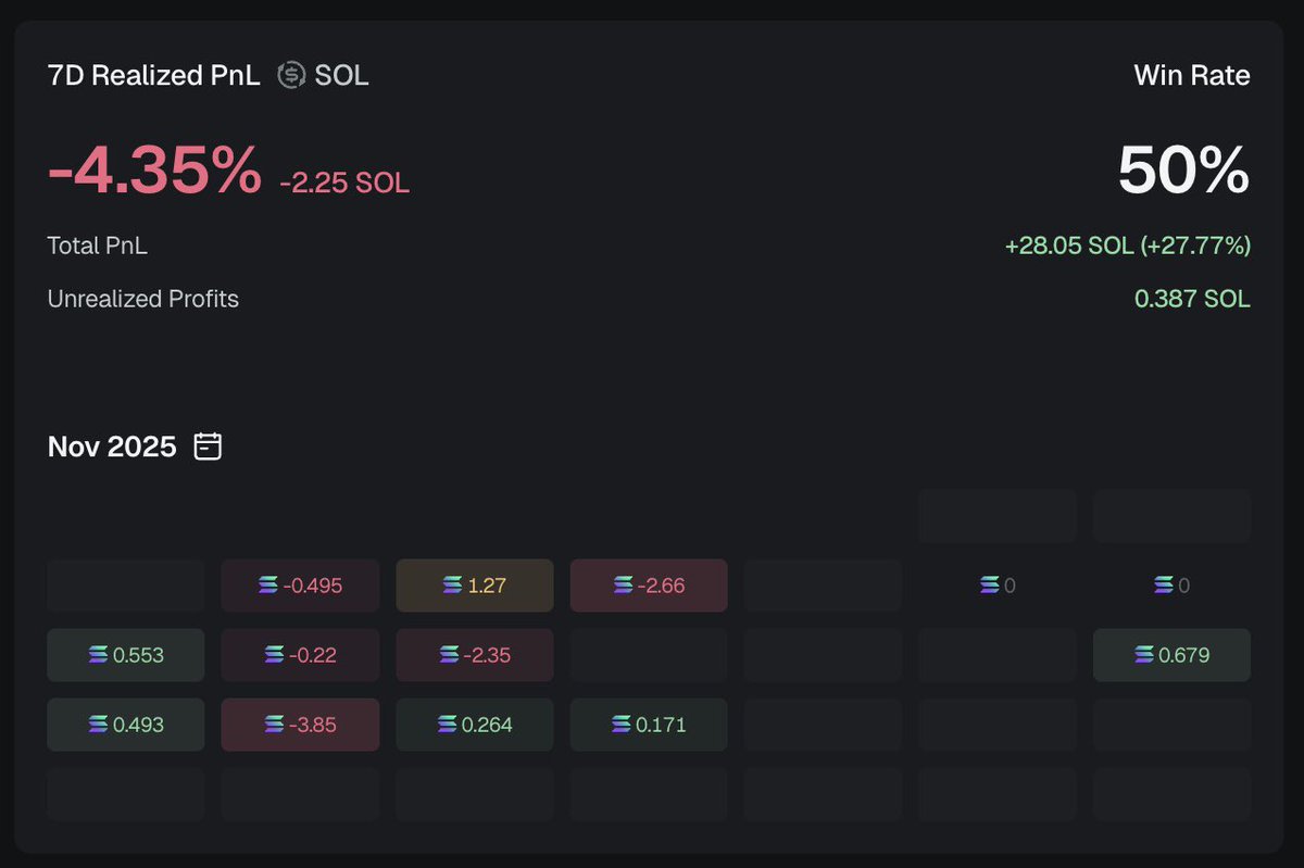 apewithpetra's tweet image. im cooked, trench so dry (no i mean, not even dry, idk… everything i aped just speedran to zero) 

update wallet: most of it is in $SOLO, i bought in the first hour they launched. idk if that’s good or nay but yeah… that’s where most of my money is now 😮‍💨

also down ~ $1k since…