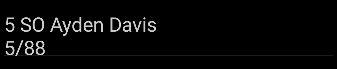 Brandeis WRs Effective When Targeted, Will Utilize TE

4 SO <a href="/Layne4Watkins/">Layne Watkins</a> 5'10 160
Rec 24/458YD 3TD
Rush 4/46

9 SR <a href="/Shaun_Evans1_/">Shaun Evans 26’</a> 5'9 160
19/202 1TD

0 SR <a href="/HallmarkGrayson/">Grayson hallmark</a> 5'8 145
Rec 15/196 1TD
Rush 2/10

11 SR @tyjeter 5'11 150
10/93 1TD

TE
94 SR <a href="/nick94barber/">Nick Barber</a> 6'3 250
13/107
