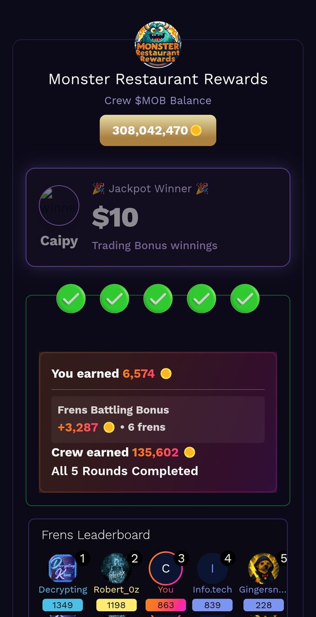 caipyqueen's tweet image. JACKPOT = REAL MONEY EVERY DAY 🔥
5 clicks →
$6.5k MOB for you
up to $5k bonus for friends
Crew takes home $130k–$287k MOB
+$10–$15 USD in daily cash
This happens EVERY DAY in MOBLAND.

Yes, 100% real 💰
Are you joining now?
@gandanisid
#MOB #PlayToWin #RealPerformance