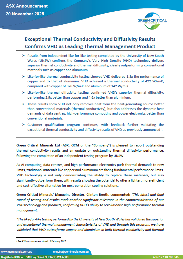 GCM Corporation (ASX: GCM) tweet media