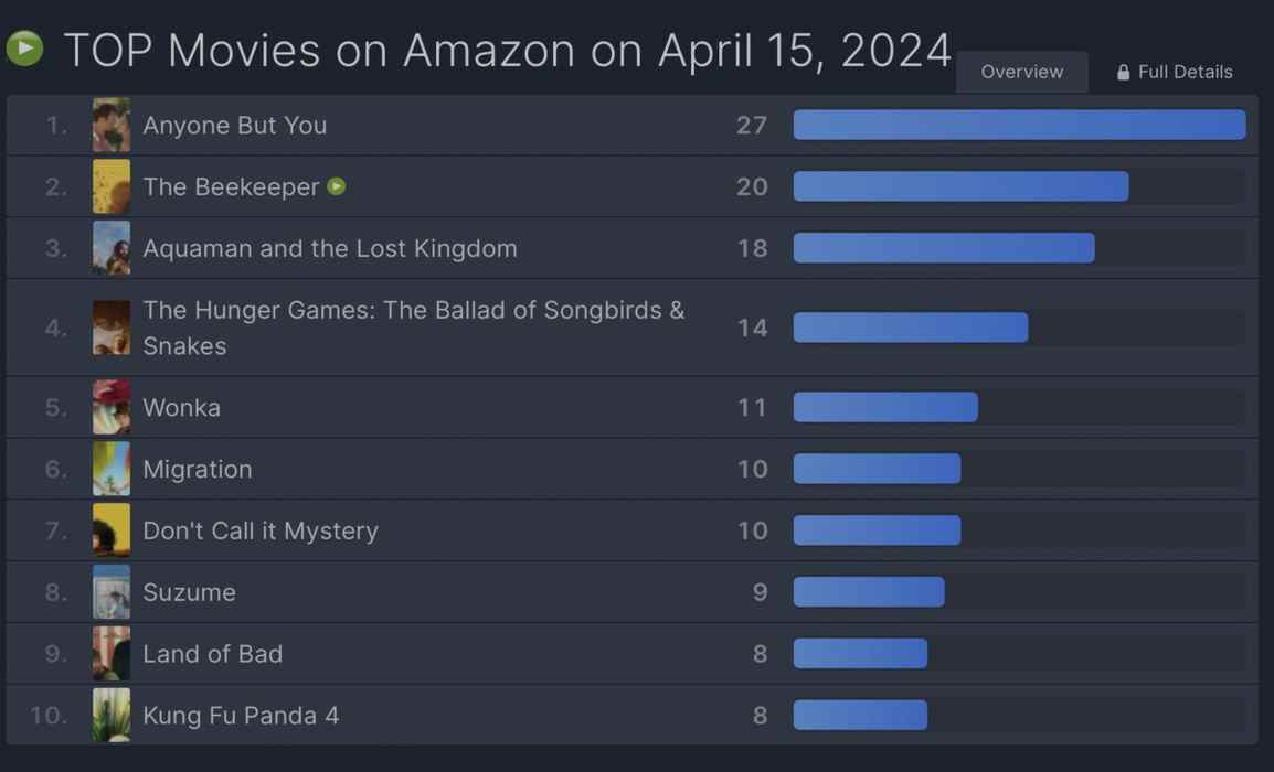 fant69's tweet image. I took a nap on a park bench 👋🥇